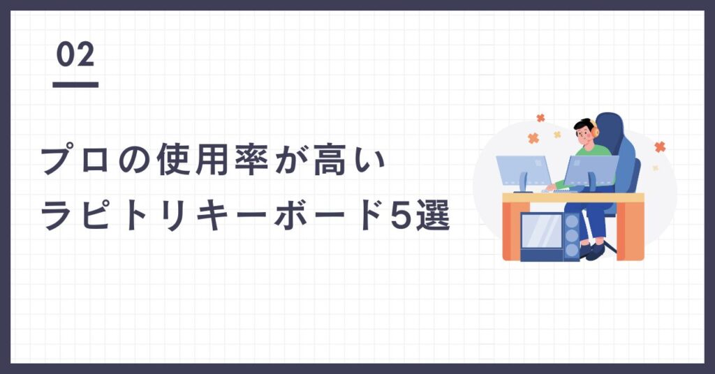 プロゲーマーの使用率が高いラピットトリガーキーボードを紹介するセクションの画像